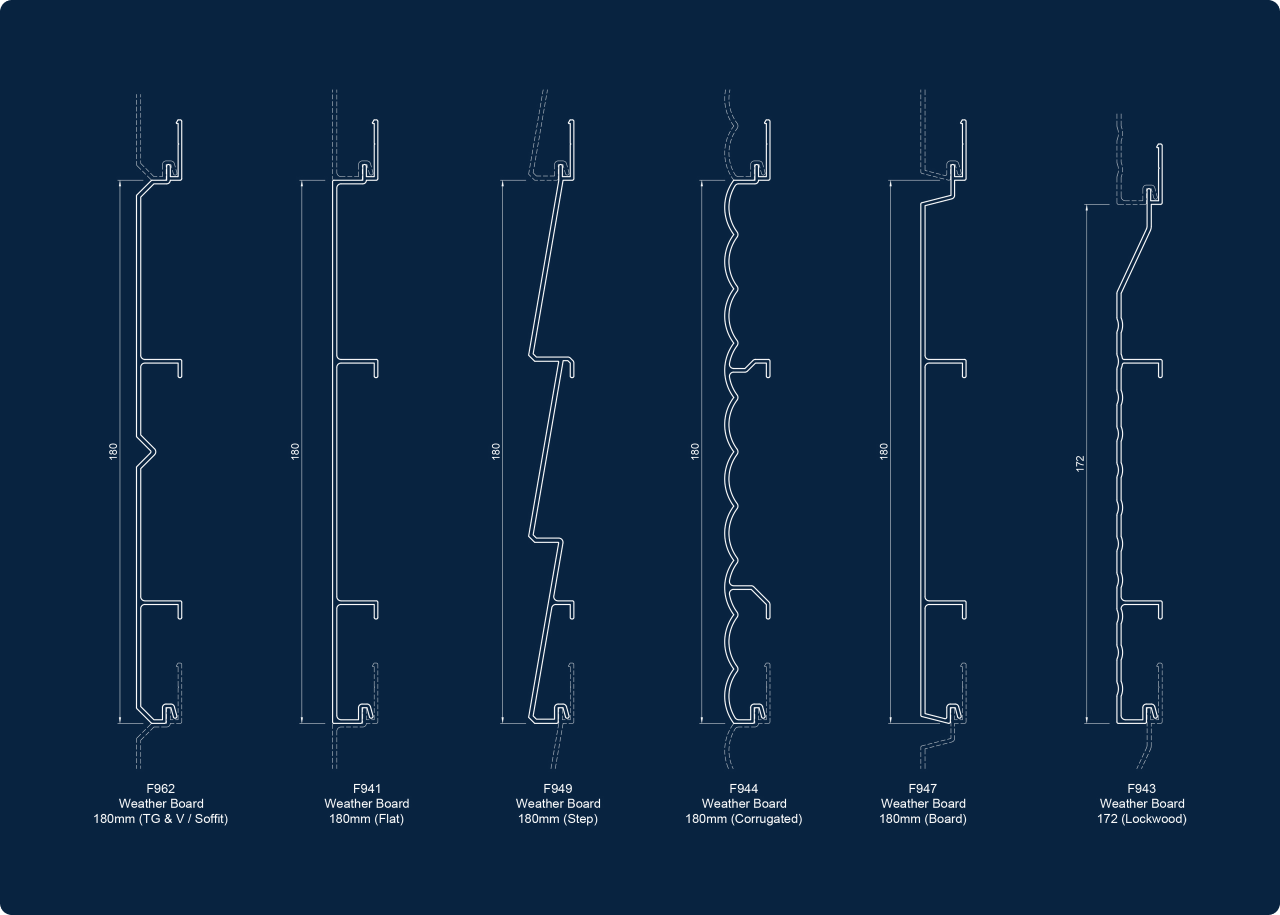 Eurowood weatherboard profile range chart 1