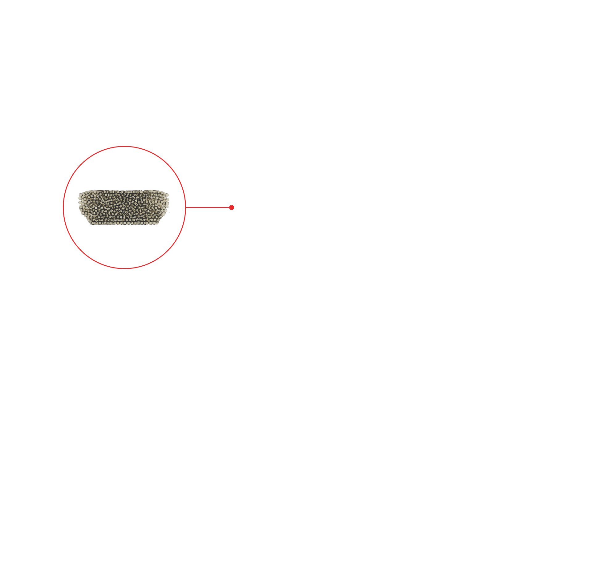 Desiccant overlay