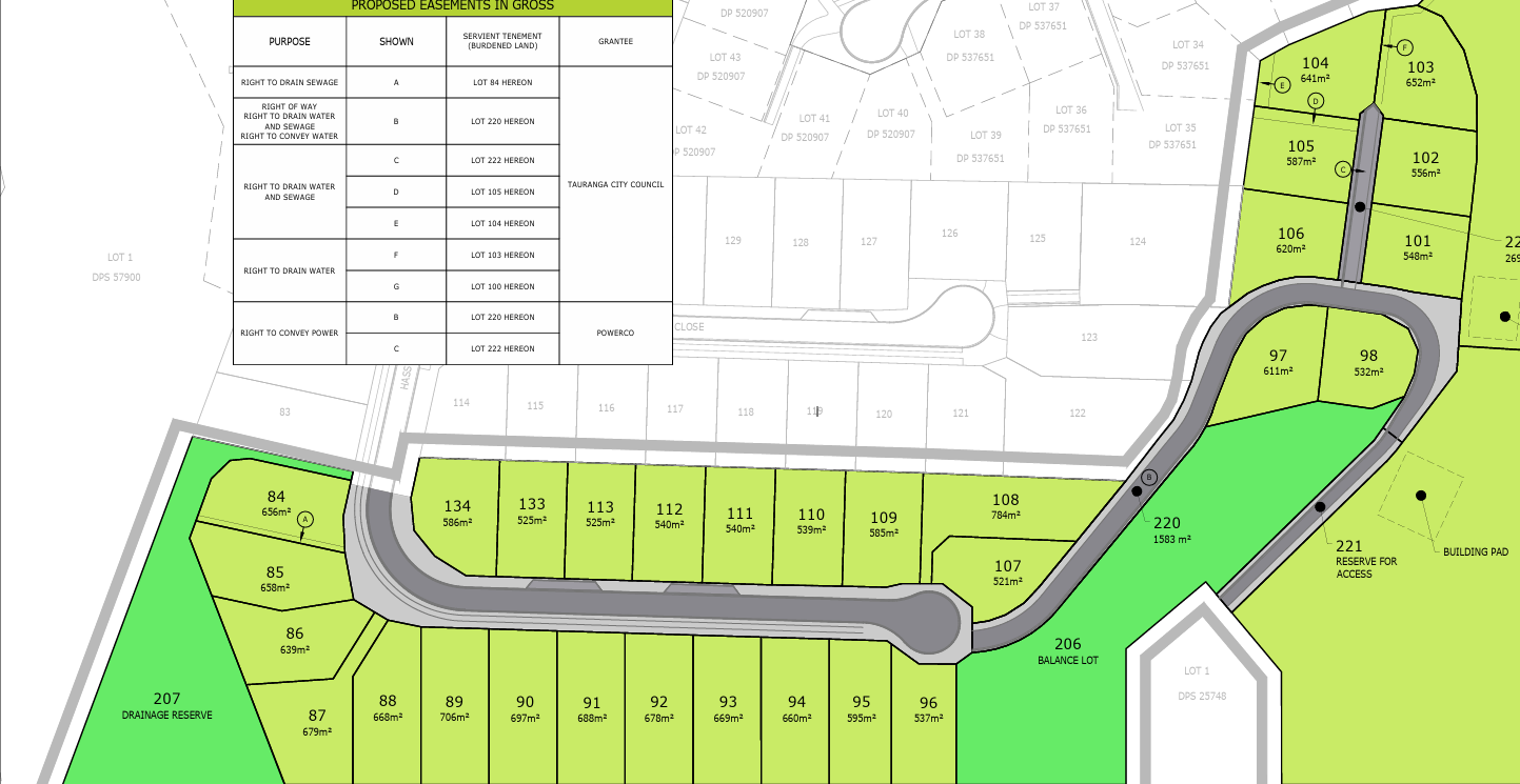Site plans